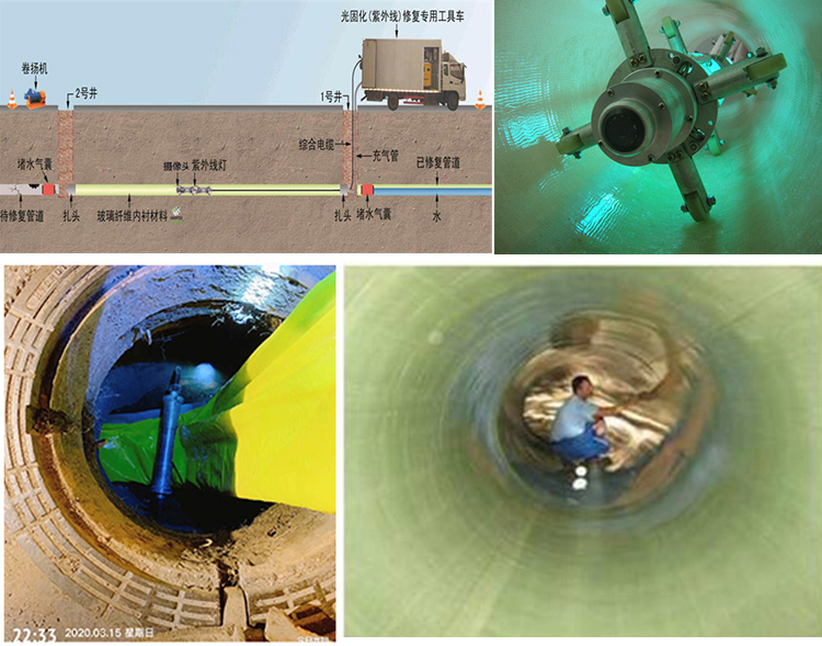 察隅UV-CIPP内衬修复